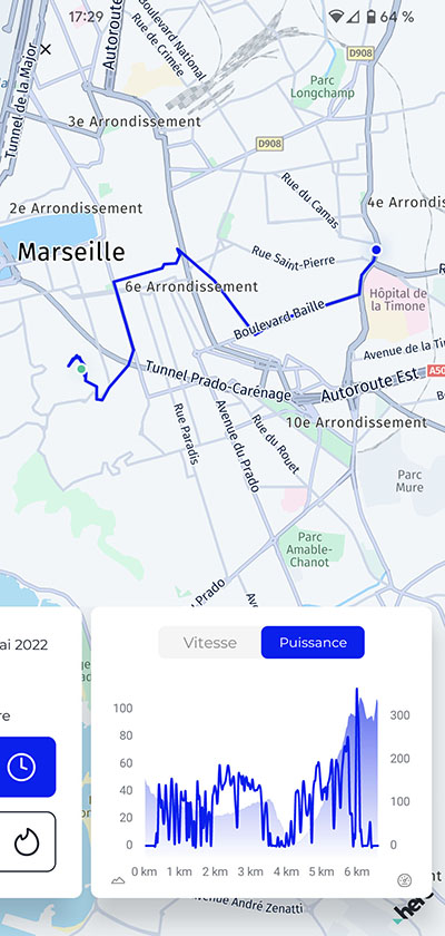 Statistiques trajet vélo électrique